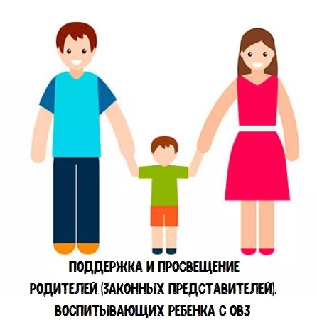 Раздел 4